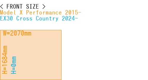 #Model X Performance 2015- + EX30 Cross Country 2024-